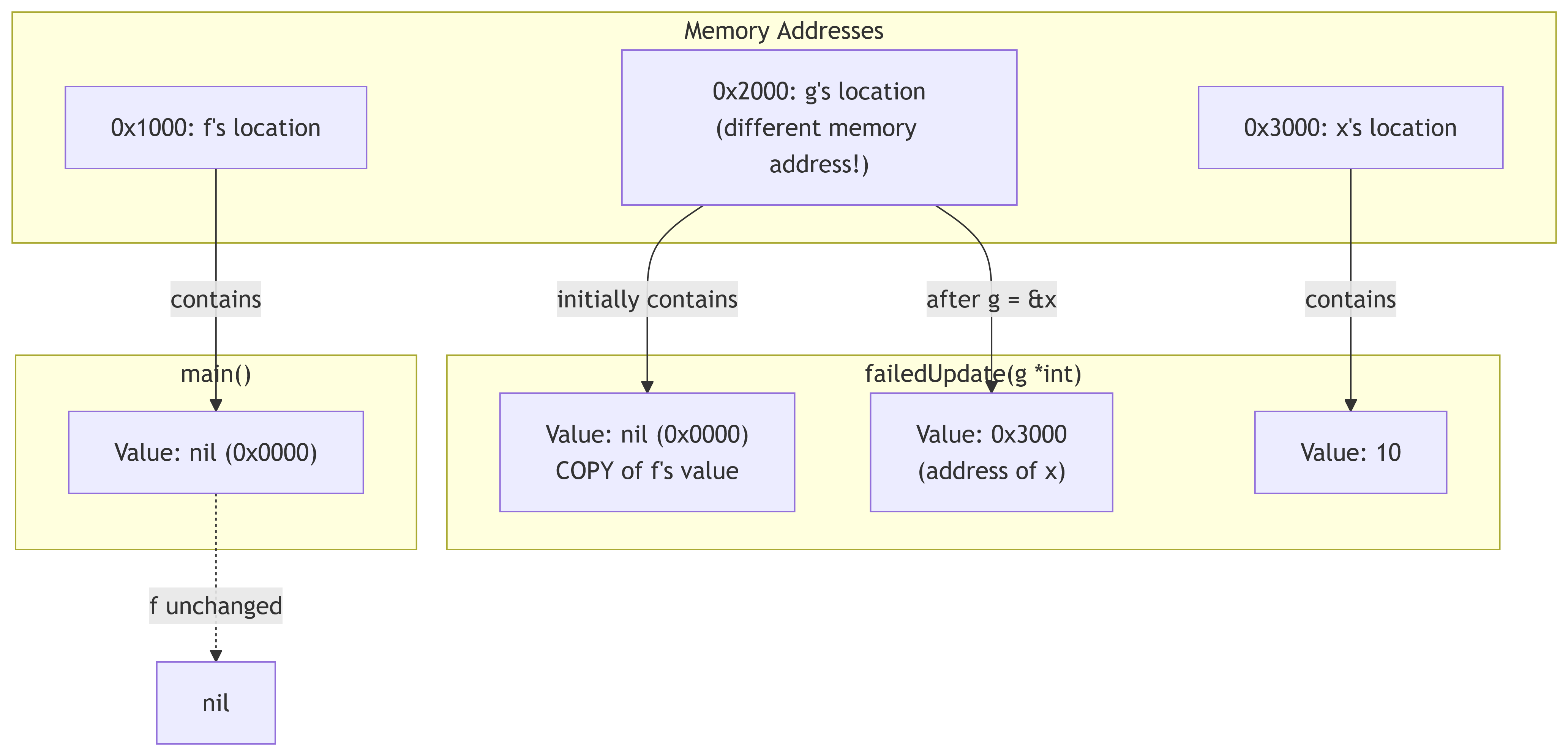 mermaid-diagram-2026-03-26T03-56-01.png