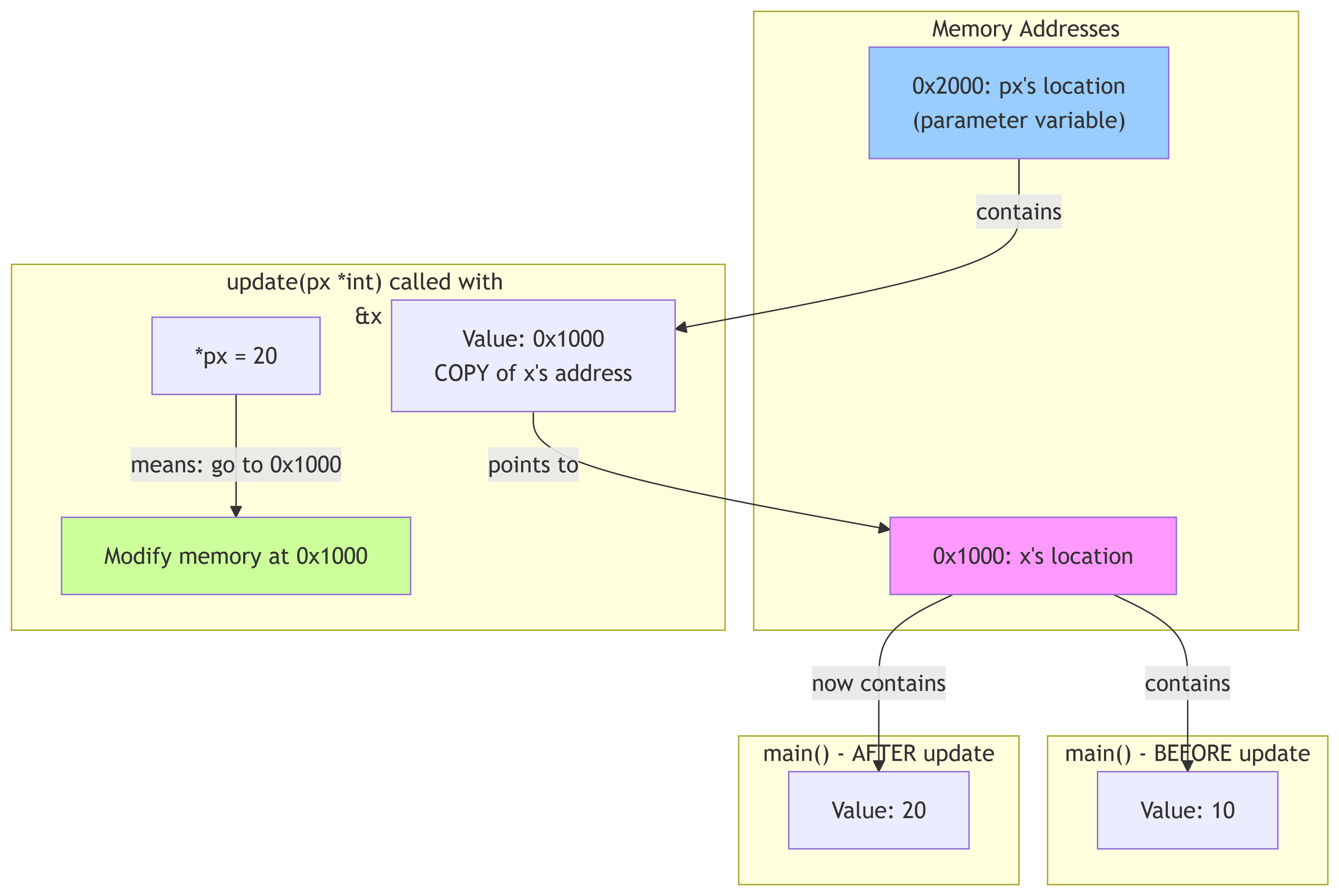 mermaid-diagram-2026-03-26T03-57-01.png