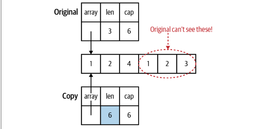 Pasted image 20260129141554.png