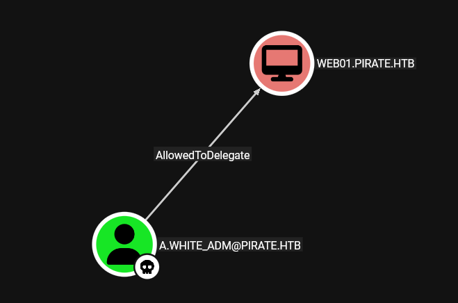 Pasted image 20260415022853.png