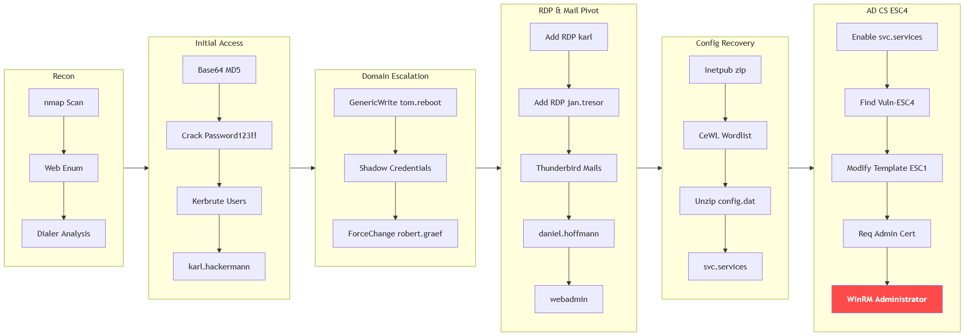 Pasted image 20260822023658.png