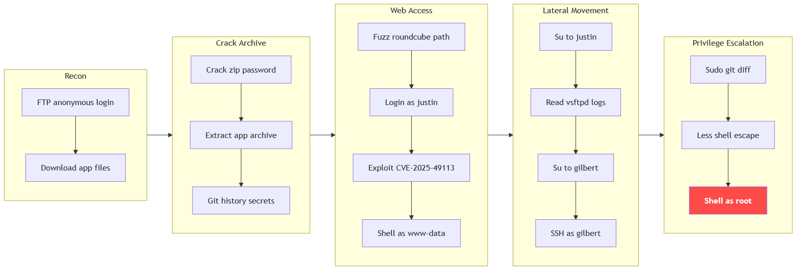 Pasted image 20260913040939.png